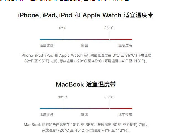 平南苹果13维修分享iPhone 13耗电越来越快怎么办 